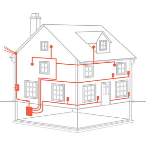 Residential HVAC Products